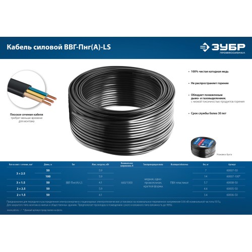 ЗУБР ВВГ-Пнг(А)-LS, 2 x 2.5 мм2, 50 м, ГОСТ 31996-2012, плоский, силовой кабель с пониженным дымо-газовыделением, Профессионал (60005-50)