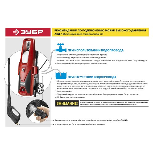 ЗУБР 165 Атм, 2400 Вт, мойка высокого давления (АВД-165)