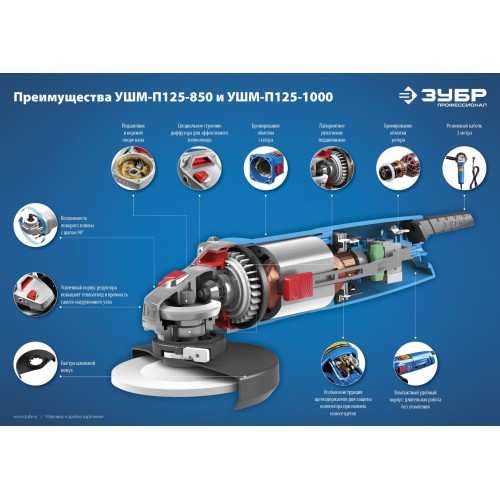 ЗУБР 1000 Вт, d125 мм, УШМ, Профессионал (УШМ-П125-1000)