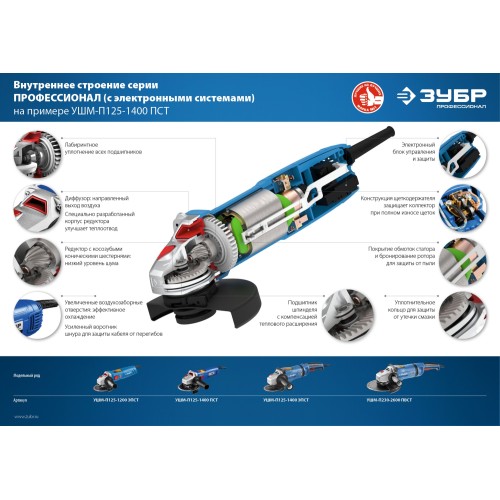 ЗУБР 2600 Вт, d230 мм, УШМ, АВТ, Профессионал (УШМ-П230-2600 ПВ)