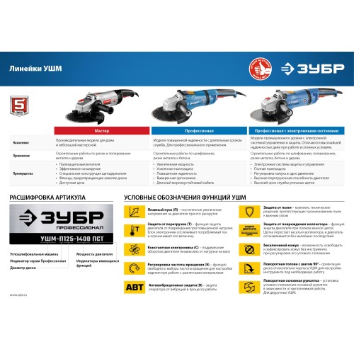 ЗУБР 950 Вт, d125 мм, УШМ (УШМ-125-950 М3)