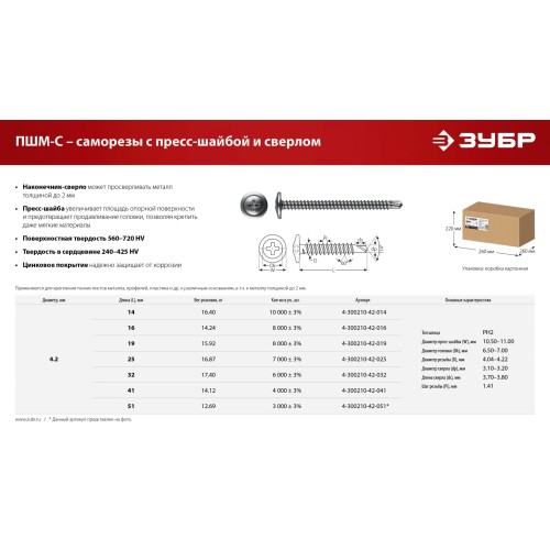 ЗУБР ПШМ-С 16 х 4.2 мм, Саморез с пресс-шайбой и сверлом, цинк, 14.24 кг (4-300210-42-016)