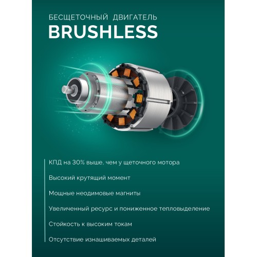 ЗУБР 40 В, (2x20В), 400 мм шина, 2 АКБ LMS (4 Ач), пила цепная аккумуляторная (ПЦБ-4040-42)