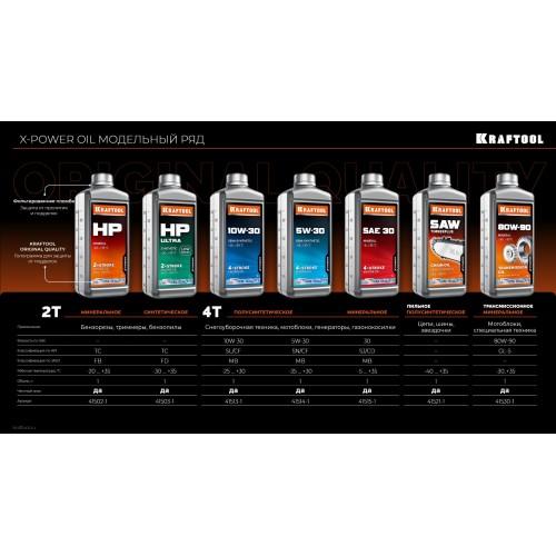 KRAFTOOL HP Ultra, 1 л, cинтетическое масло для 2-тактных двигателей (41503-1)