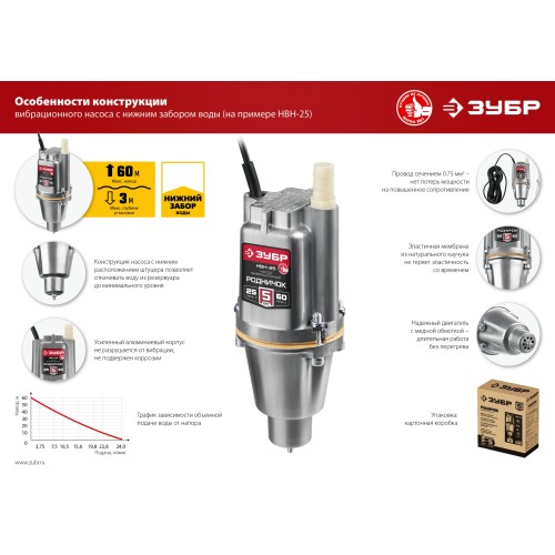 ЗУБР Родничок-Н, 25 м, вибрационный насос с нижним забором (НВН-25)