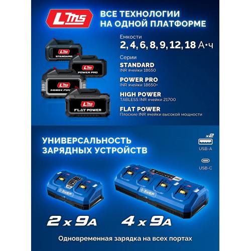 ЗУБР 20 В, 350 Н·м, без АКБ (LMS), бесщеточный ударный гайковерт, ПРОФЕССИОНАЛ (GB-350)