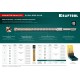 KRAFTOOL Zentro, 10 x 110 мм, SDS-plus бур (29310-110-10)