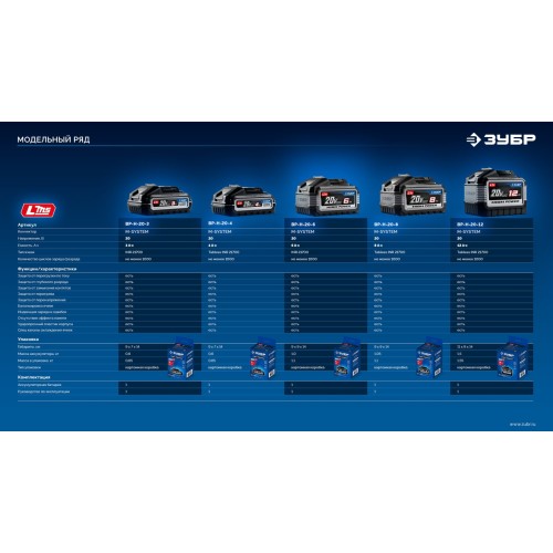 ЗУБР High Power, 20 В, 6.0 А·ч, аккумулятор LMS, ПРОФЕССИОНАЛ (BP-H-20-6)