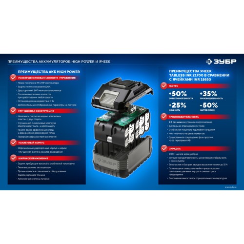 ЗУБР High Power, 20 В, 12.0 А·ч, аккумулятор LMS, ПРОФЕССИОНАЛ (BP-H-20-12)