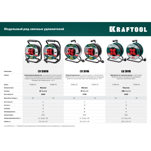 KRAFTOOL K-325, КГ, 3 х 2.5 мм2, 50 м, 4000 Вт, IP44, силовой удлинитель на стальной катушке (55086-50)