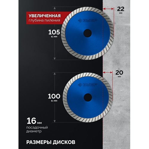 ЗУБР 20 В, ″Сотка″ d105 мм, 2 АКБ LMS (4 А·ч), компактная УШМ, сумка, Профессионал (AB-100-850-42)