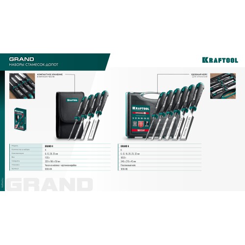 KRAFTOOL GRAND-6 набор стамесок-долот с двухкомпонентной рукояткой, 6 шт