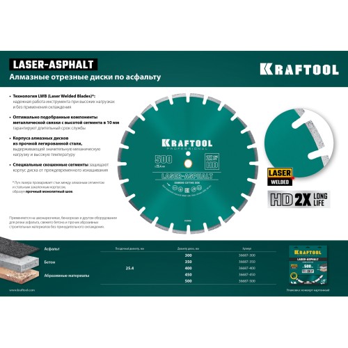 KRAFTOOL LASER-ASPHALT 500 мм (25.4/20 мм, 10х4.5 мм), алмазный диск (36687-500)