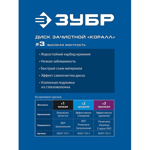 ЗУБР КОРАЛЛ диск коралловый зачистной #3 (высокая жесткость) 125 мм, для УШМ (36567-125-3)