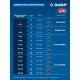 ЗУБР 20 В, 800 Н·м, 2 АКБ LMS (4 А·ч), бесщеточный ударный гайковерт, кейс, ПРОФЕССИОНАЛ (GB-800-42)