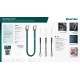 KRAFTOOL GRAND-SET, 100-150 см, до 15 кг, набор стропов для крепления инструмента (22075)