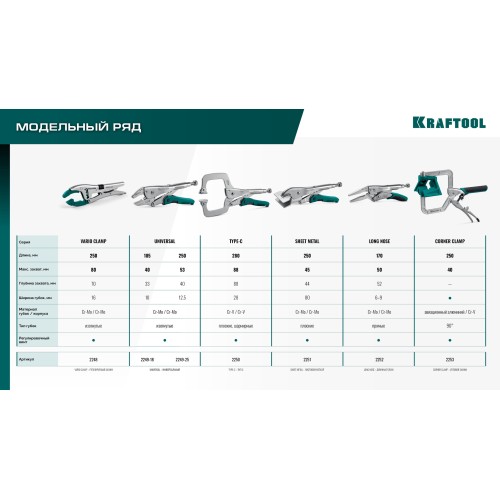 KRAFTOOL Vario Clamp переставные зажимные клещи с изменяемой глубиной зажима (2248)