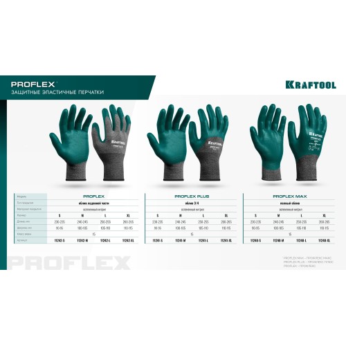 KRAFTOOL ProFlex Plus, S (7), облив 3/4, эластичные перчатки, вспененное нитриловое покрытие, 15 класс (11241-S)